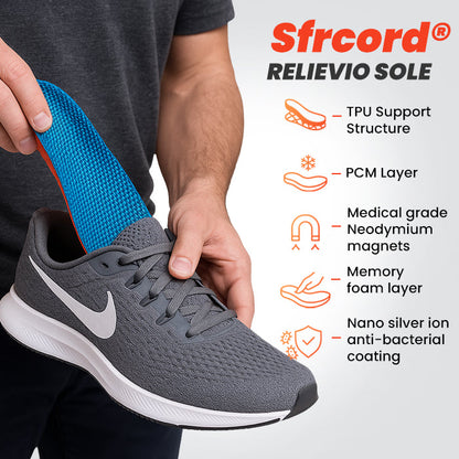 Sfrcord® Relievio Sole