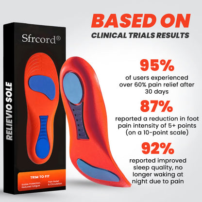 Sfrcord® Relievio Sole