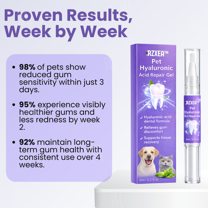 RZXEA™ Hyaluronsäure-Reparaturgel für Haustiere