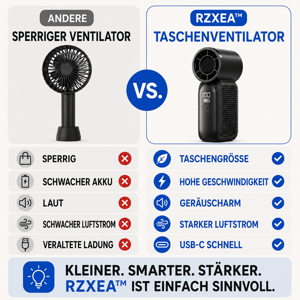 🏆 Neues Upgrade | RZXEA™ Taschengrober Handventilator