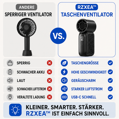 🏆 Neues Upgrade | RZXEA™ Taschengrober Handventilator