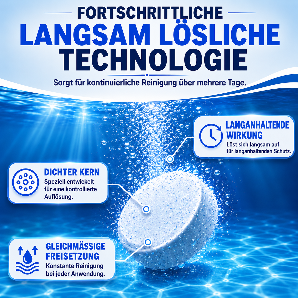 🏆 Neues Upgrade | RZXEA™ Poolpflege Grün zu Blau