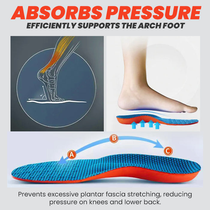 Sfrcord® Relievio Sole