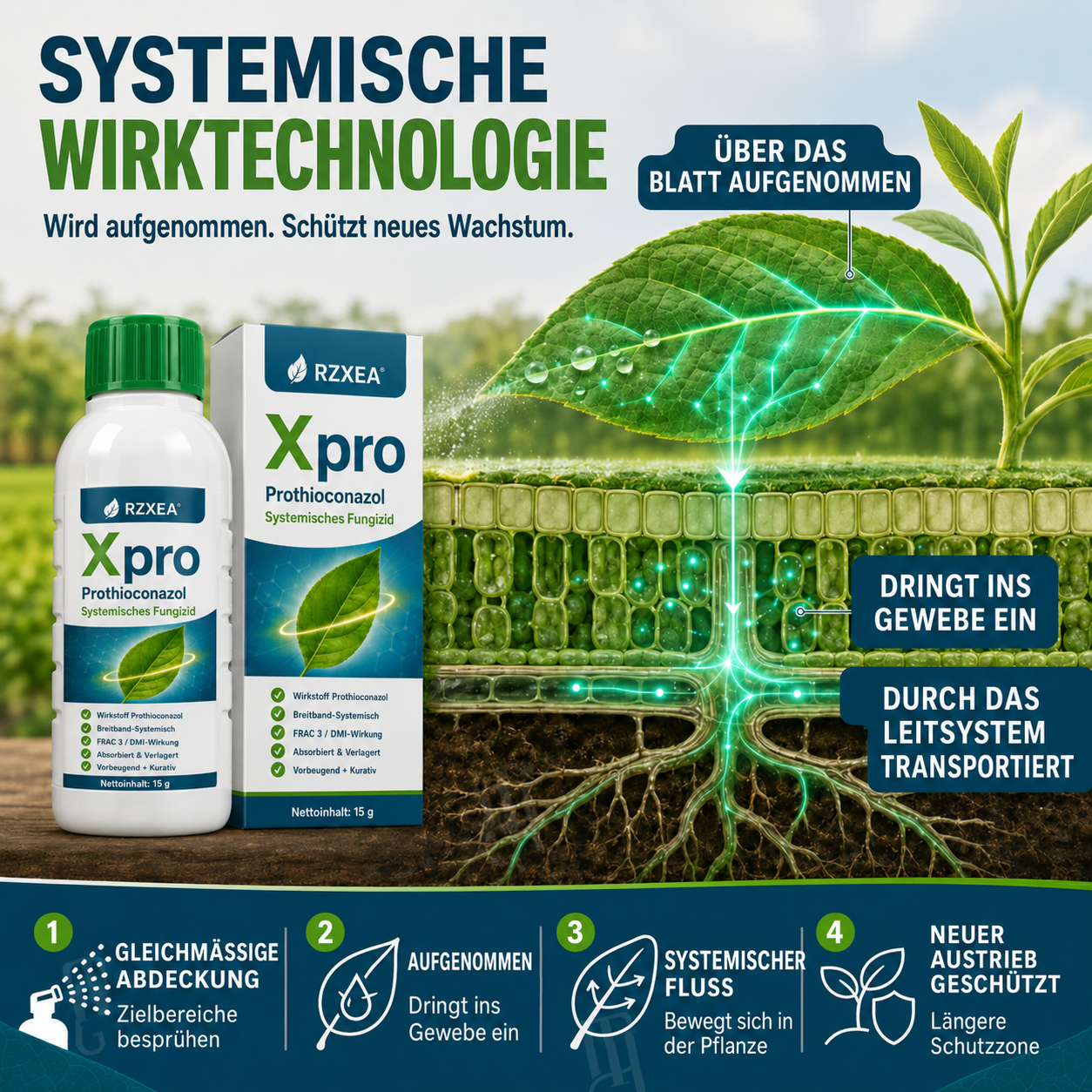 🏆 Neues Upgrade | RZXEA™ Xpro Prothioconazol Systemisches Fungizid