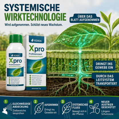 🏆 Neues Upgrade | RZXEA™ Xpro Prothioconazol Systemisches Fungizid