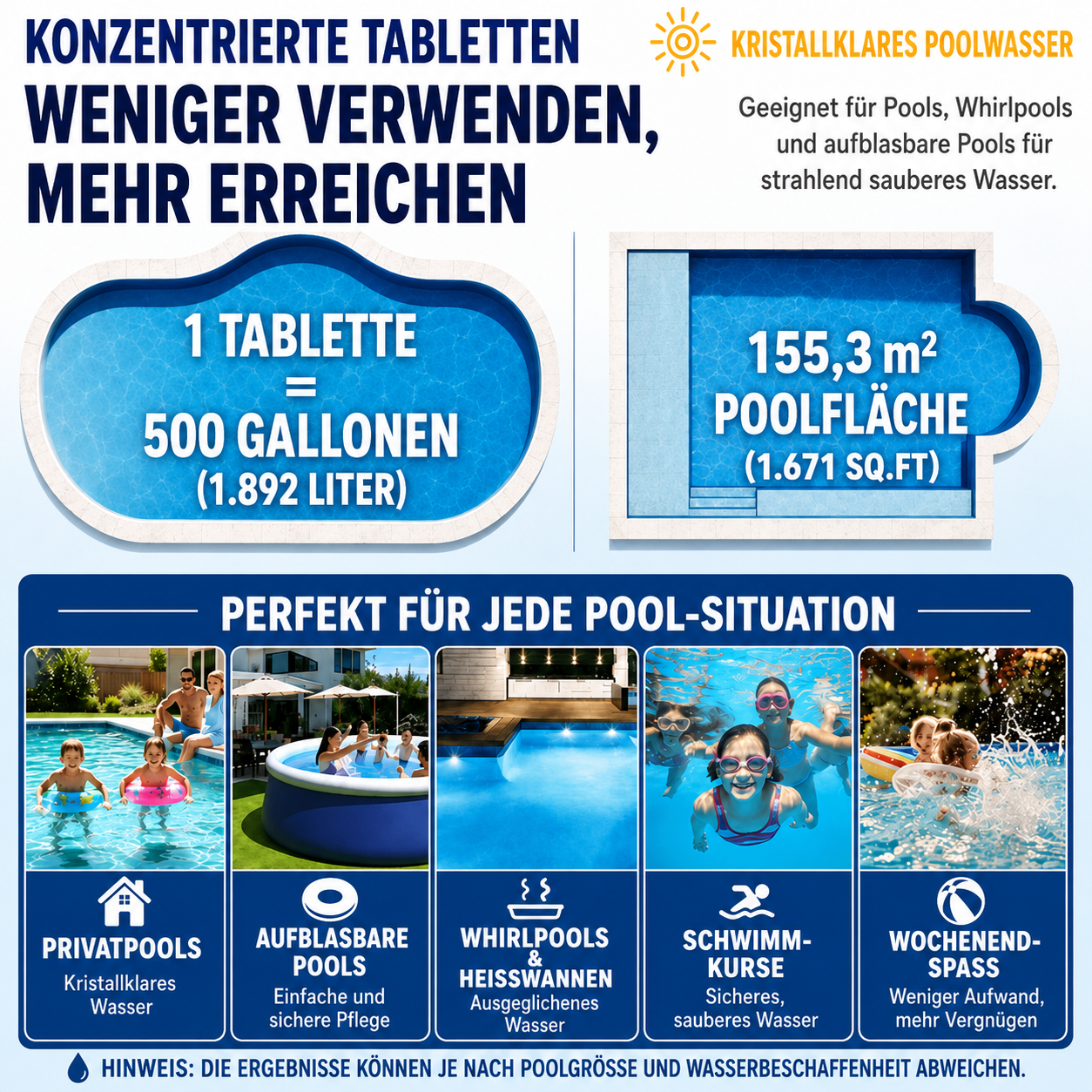🏆 Neues Upgrade | RZXEA™ Poolpflege Grün zu Blau
