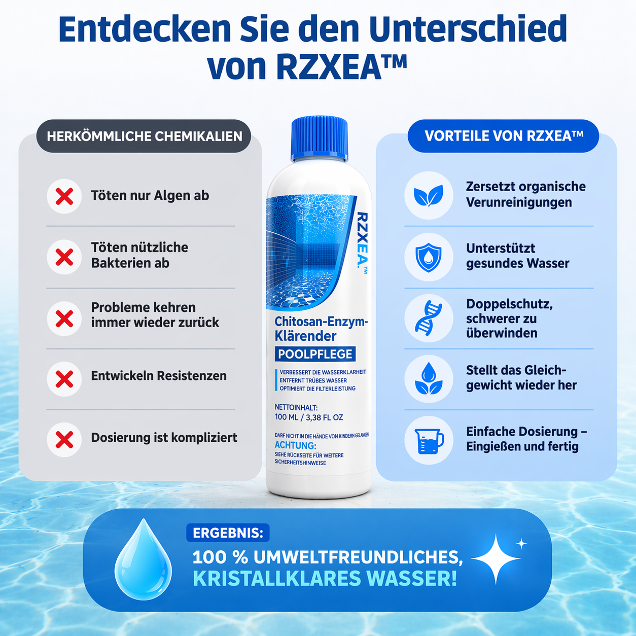 🌟 Offizieller Shop| RZXEA™ Chitosan-Enzym-Klärender