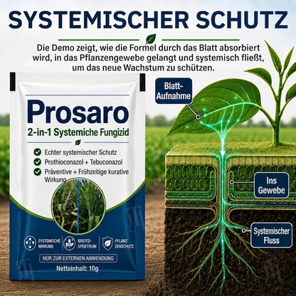 🏆 Neues Upgrade | RZXEA™ Prosaro 2-in-1 Systemisches Fungizid