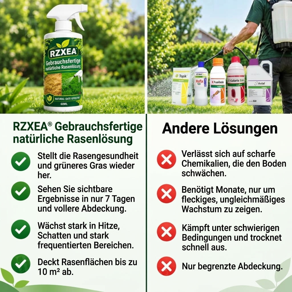 🌟 Offizieller Shop|  RZXEA™ Gebrauchsfertige natürliche Rasenlösung