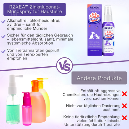 🌟 Offizieller Shop | RZXEA™ Pet Zink-Glukonat Oralspray