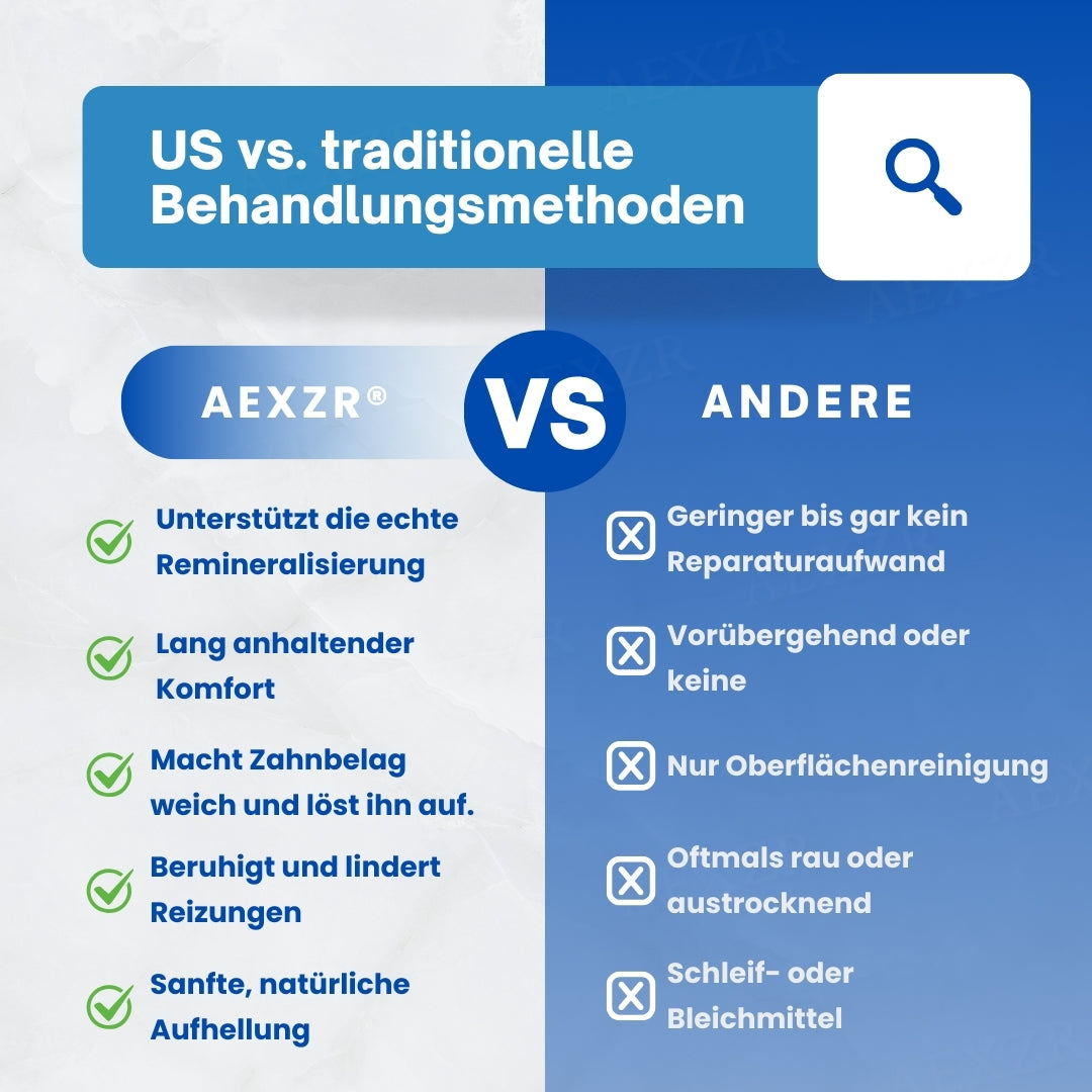 AEXZR® Postbiotisches Zahnschmelz-Serum 🧬 Nano-Reparatur für Mikroschäden & Empfindliche Zähne