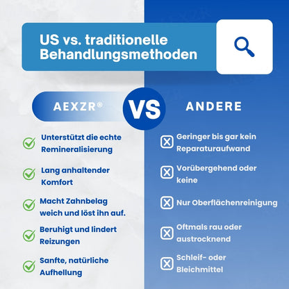 AEXZR® Postbiotisches Zahnschmelz-Serum 🧬 Nano-Reparatur für Mikroschäden & Empfindliche Zähne