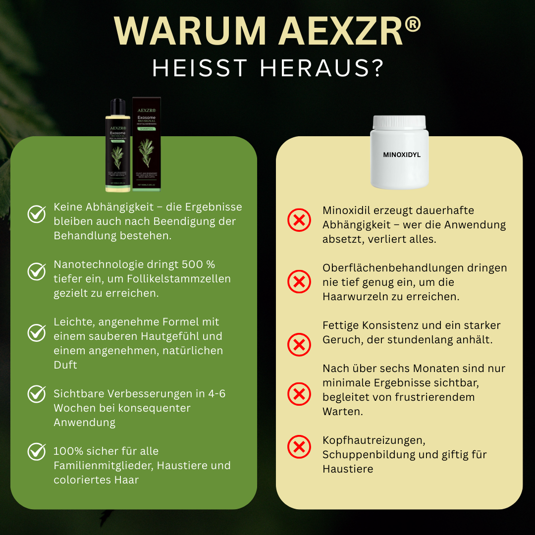 🌟 Offizieller Shop | AEXZR® Exosome Bio-Signal Revitalisierendes Shampoo