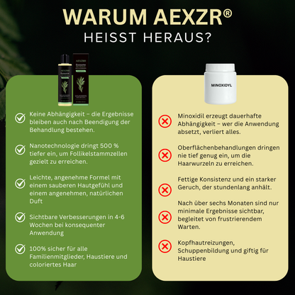 🌟 Offizieller Shop | AEXZR® Exosome Bio-Signal Revitalisierendes Shampoo