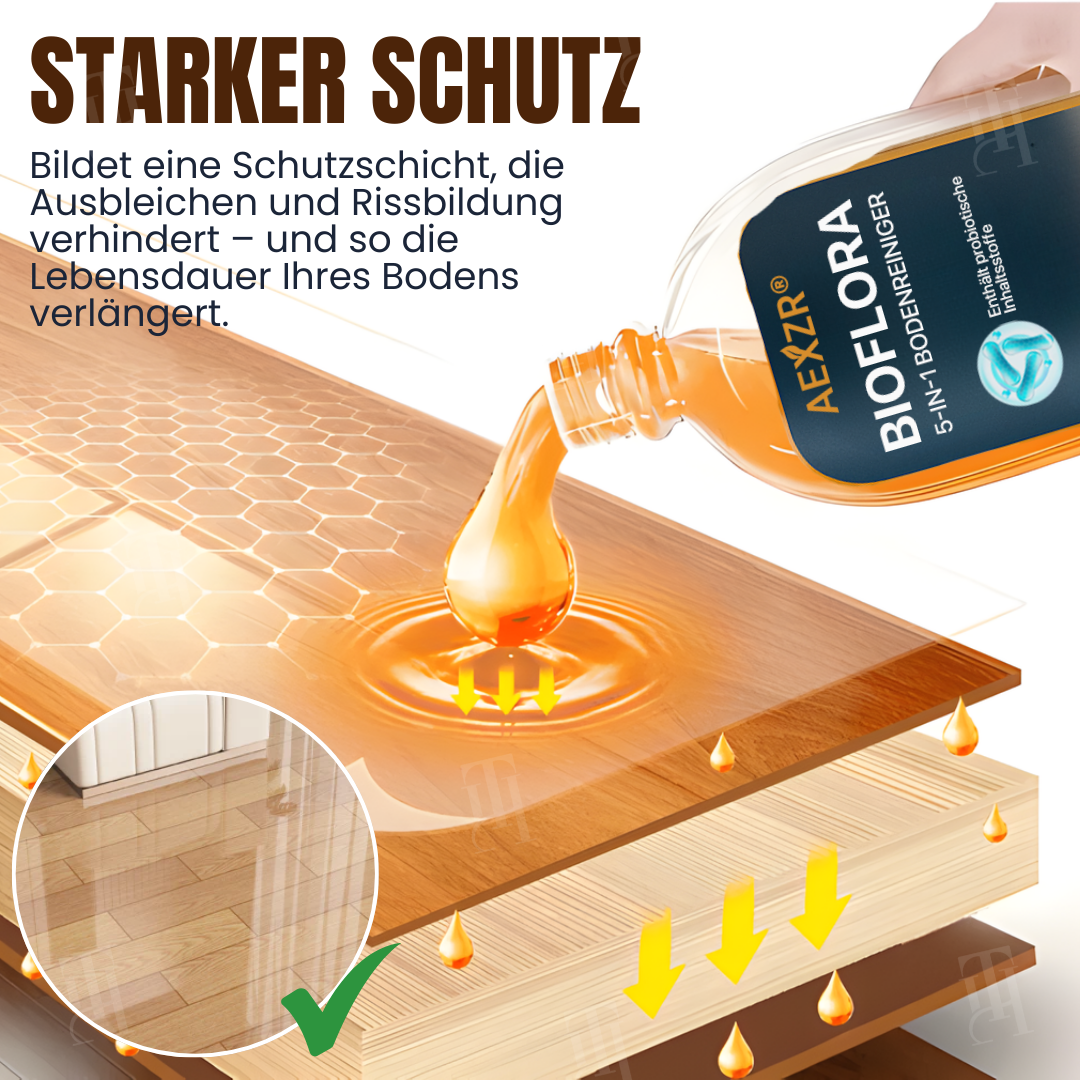 🌟 Offizieller Shop | AEXZR® BioFlora 5-in-1 Bodenreiniger