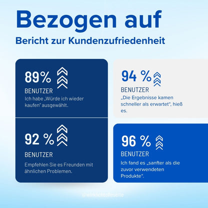 🌟 Offizieller Shop | AEXZR® Squalan-Ohrreinigungs-Tropfen