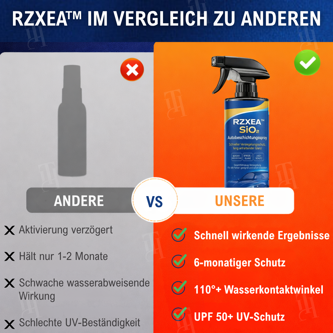 🌟 Offizieller Shop | RZXEA™ SiO₂ Autobeschichtungsspray