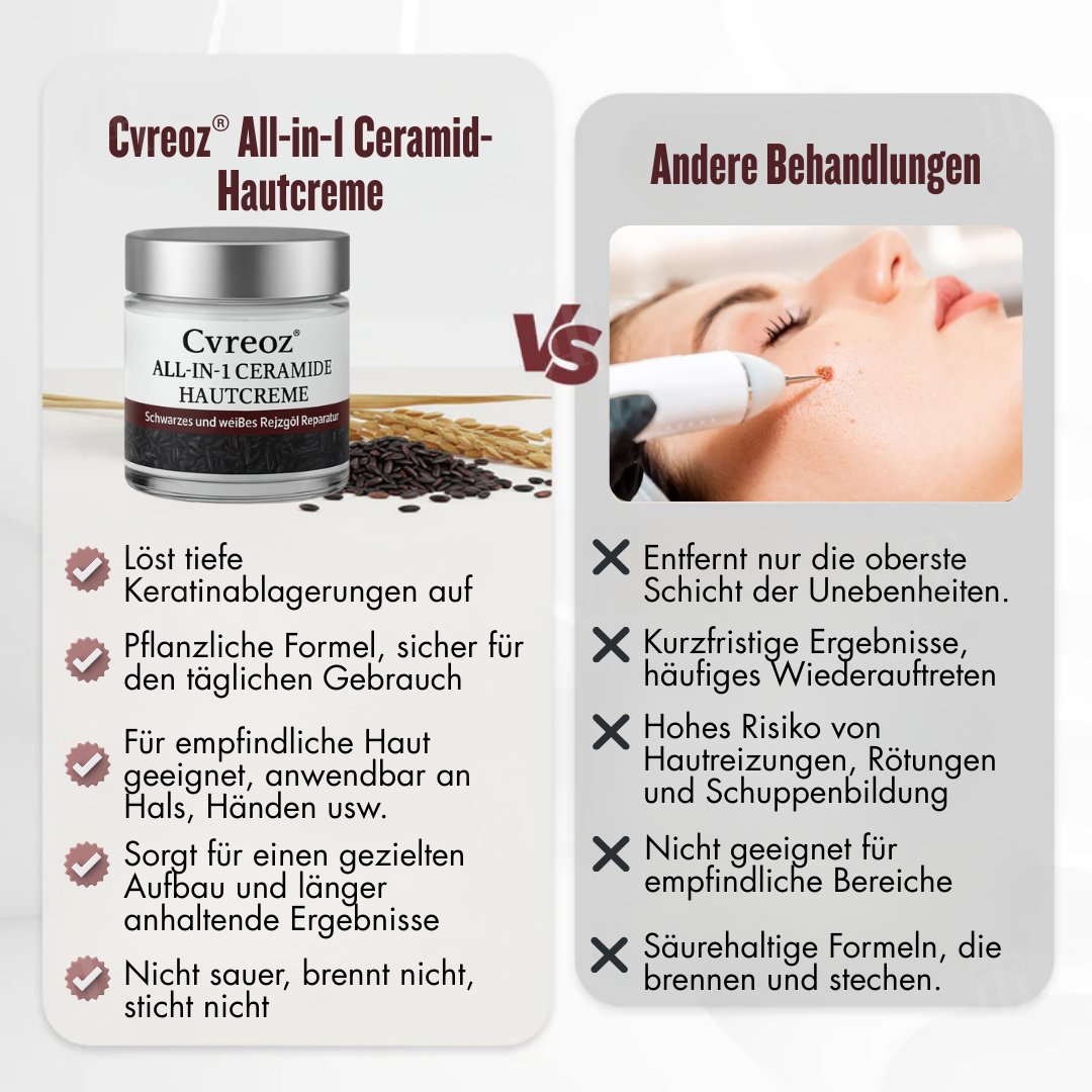 🌟 Offizieller Shop | Cvreoz® All-in-1 Ceramide Hautcreme