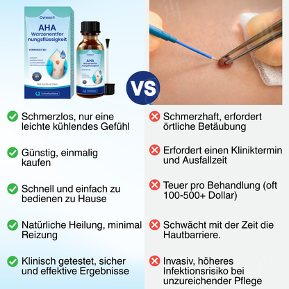 🌟 Offizieller Shop | Cvreoz® AHA Warzenentfernungsflüssigkeit
