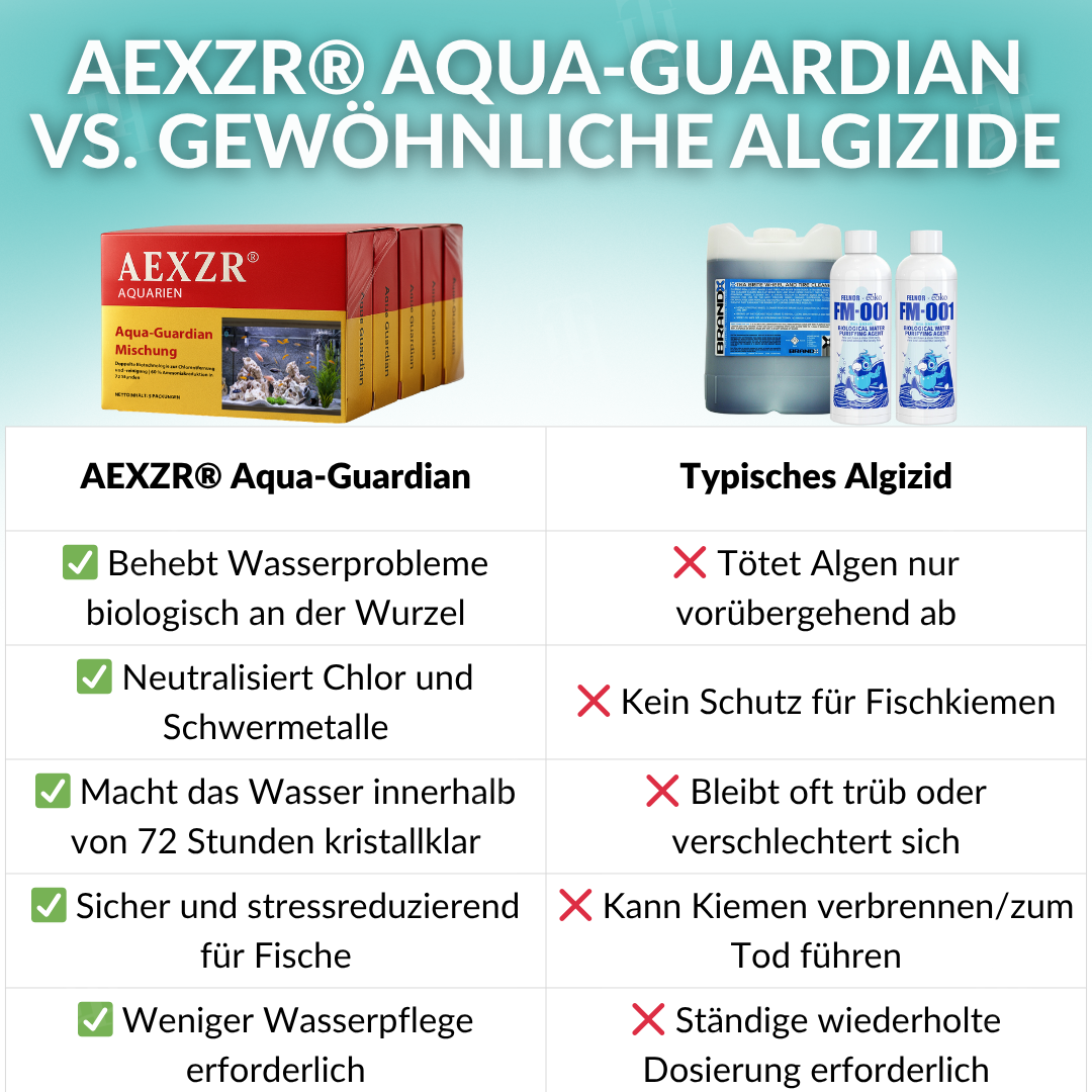 🌟 Offizieller Shop | AEXZR® Aquarien Aqua-Guardian Mischung