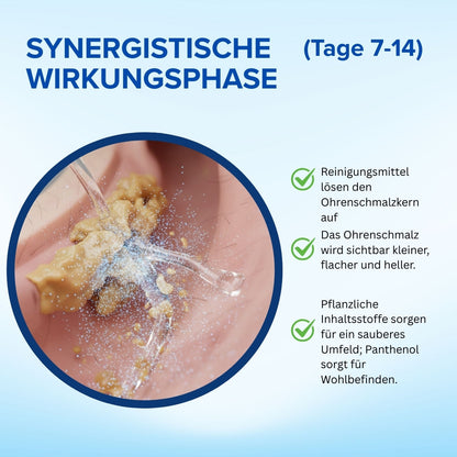 🌟 Offizieller Shop | AEXZR® Squalan-Ohrreinigungs-Tropfen