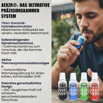 Second AEXZR® NanoTwist Pro – Das ultimative Präzisionskammersystem