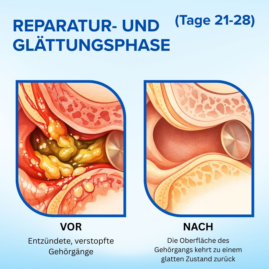 🌟 Offizieller Shop | AEXZR® Squalan-Ohrreinigungs-Tropfen