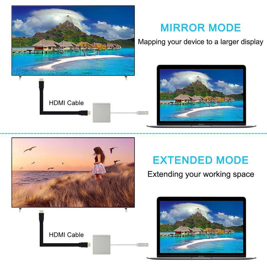 AEXZR® 3 in 1 TYPE-C HDMI Adapter