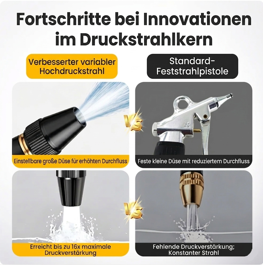 🌟 Offizieller Shop| RZXEA™ SwiftWash Hochdruck-Waschpistole