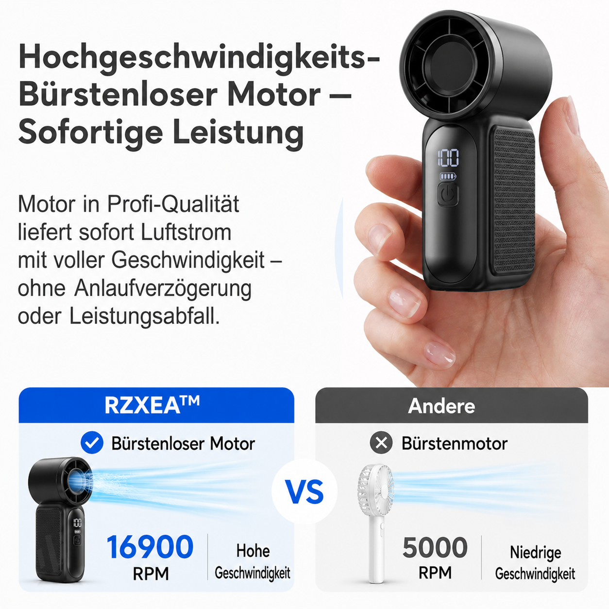 🏆 Neues Upgrade | RZXEA™ Taschengrober Handventilator