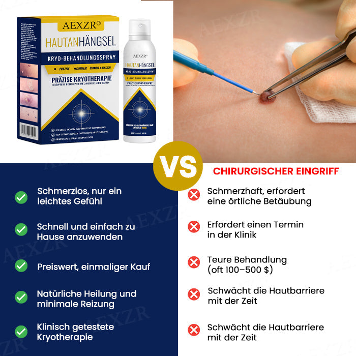🌟 Offizieller Shop | AEXZR® Hautanhängsel-Kryo-Behandlungsspray