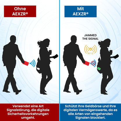 🌟 Offizieller Shop | AEXZR® Anti-RFID-Schutzkarte